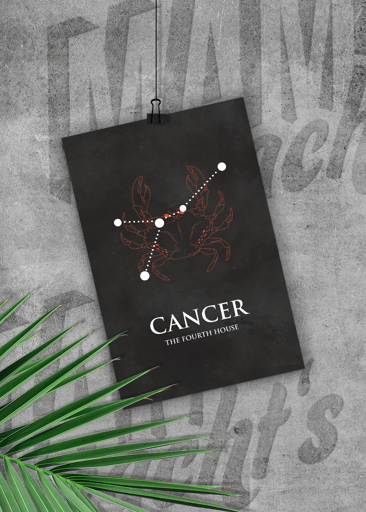 House of Cancer - Postkarte